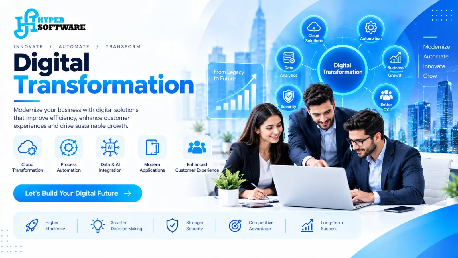 Digital Transformation